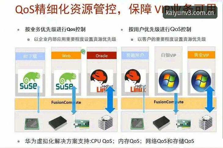 揭秘开云v3.7更新背后的真相：一个老用户的体验笔记
