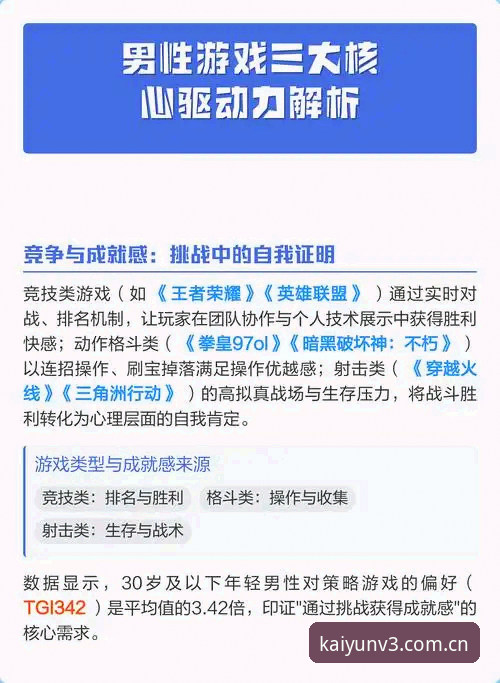 索斯盖特新纪录片《改变年轻男性的游戏规则》：一场关于男性身份认同的深度解析